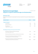 eww Gas Preisblatt - Entgelte Zusatzleistungen 2023