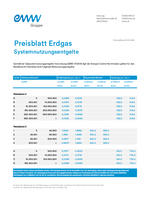 eww Gas Preisblatt - Systemnutzungsentgelte 2023