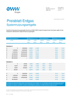 eww Gas Preisblatt - Systemnutzungsentgelte 2023