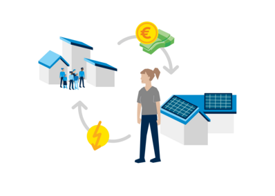 Grafik Servicierung Erneuerbare Energiegemeinschaft