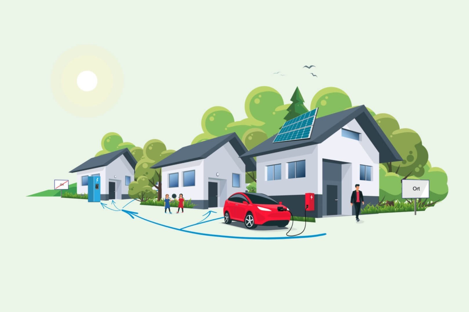 Energiegemeinschaft gründen Energiegemeinschaft gründen