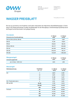 eww Wasser Preisliste 2023