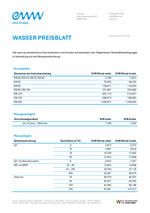 eww Wasser Preisliste 2026 eww Wasser Preisliste 2023