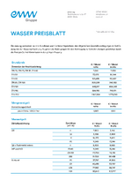 eww Wasser Preisliste 2023