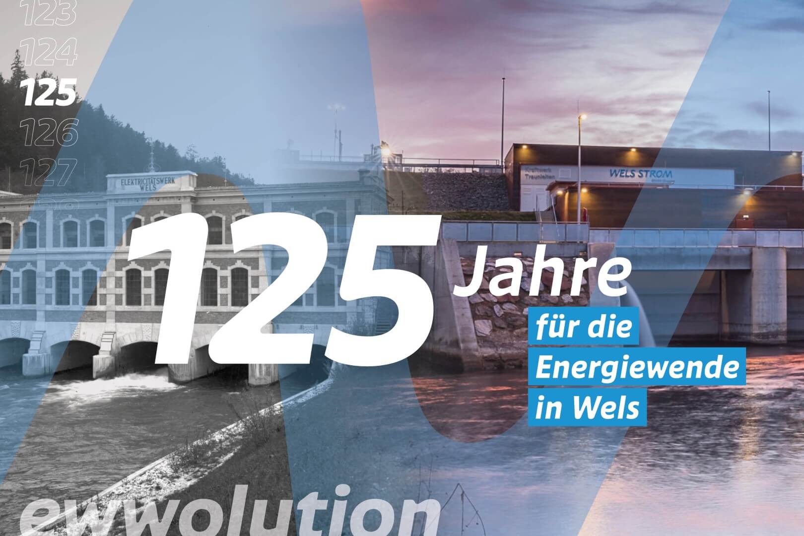 125 Jahre eww Gruppe