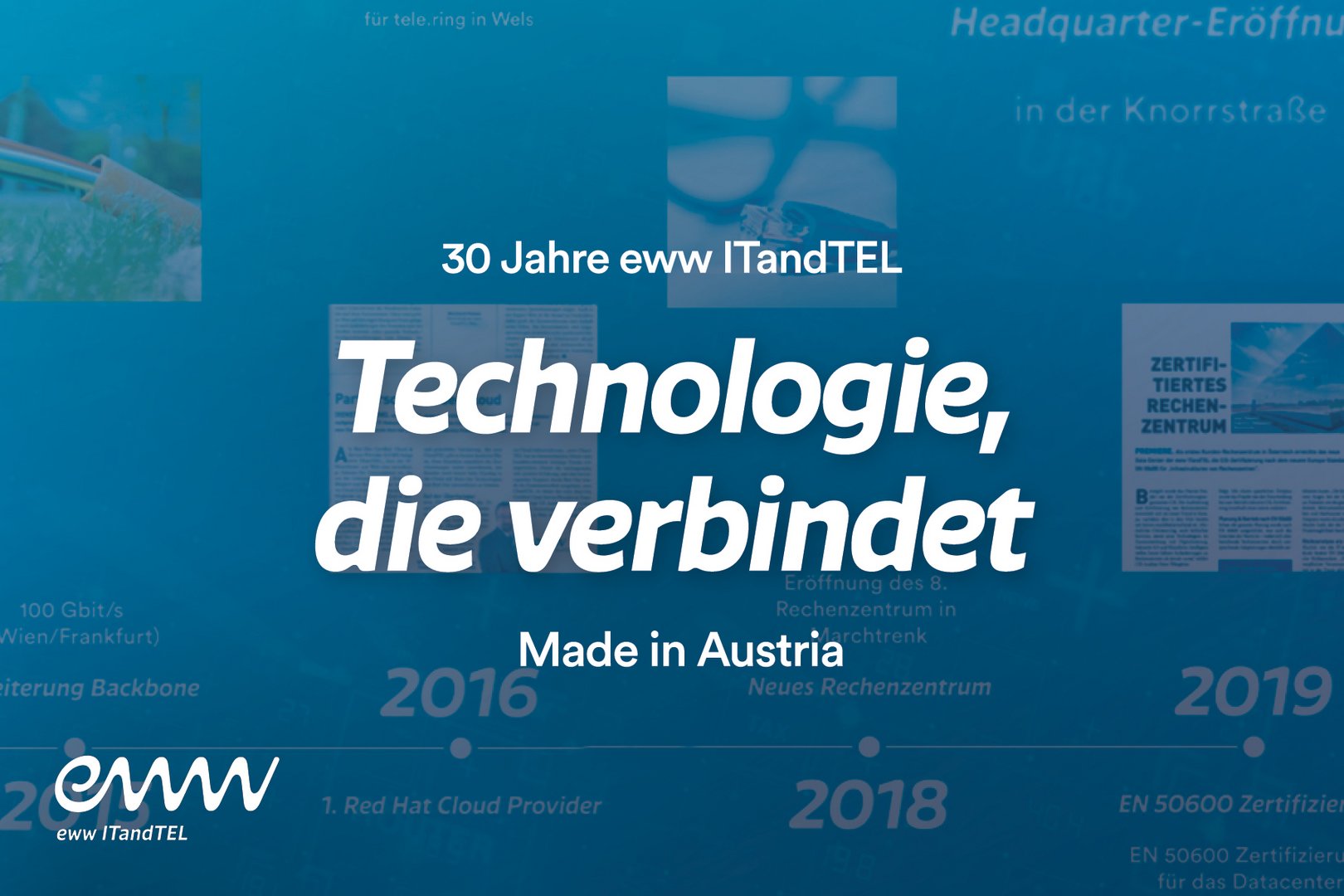 30 Jahre eww ITandTEL